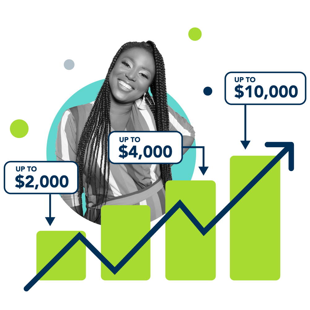 Personal Line of Credit Loan Apply Today! LendNation