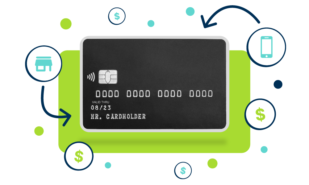 Online Payday Loans - Installment, Title Loans - LendNation